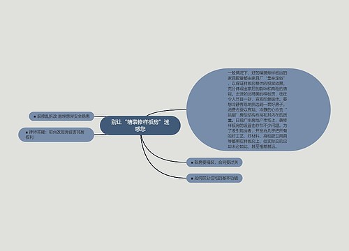 别让“精装修样板房”迷惑您