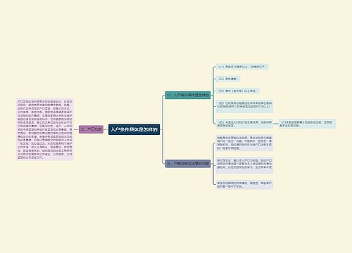 入户条件具体是怎样的