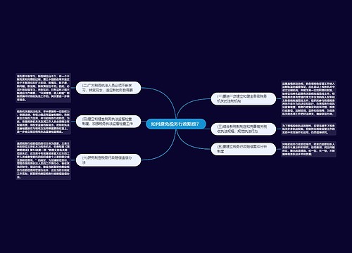 如何避免税务行政赔偿？