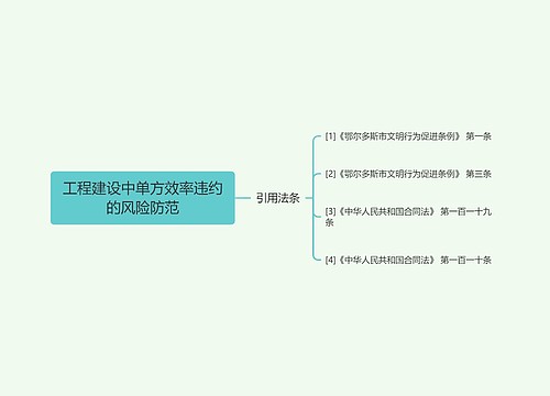 工程建设中单方效率违约的风险防范