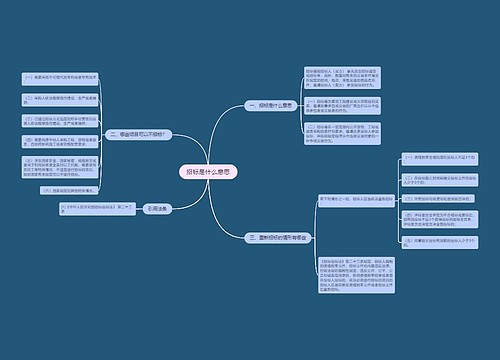 招标是什么意思