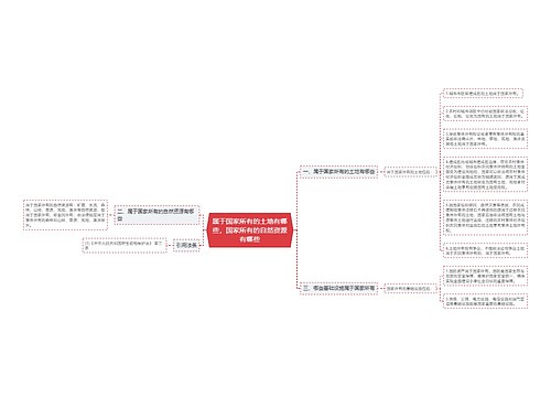 属于国家所有的土地有哪些，国家所有的自然资源有哪些
