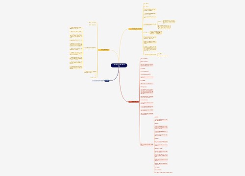 门面房租赁合同标准版免费版