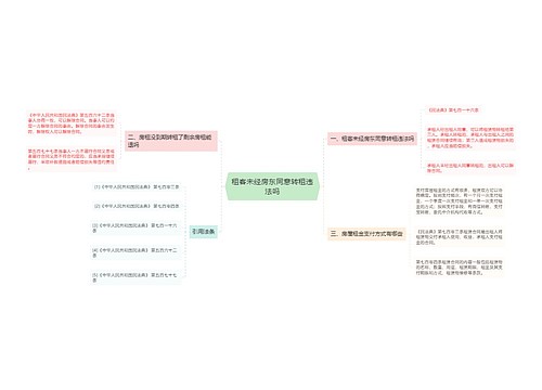 租客未经房东同意转租违法吗