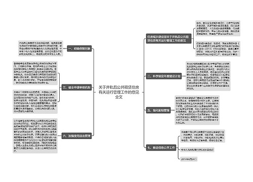 关于并轨后公共租赁住房有关运行管理工作的意见全文