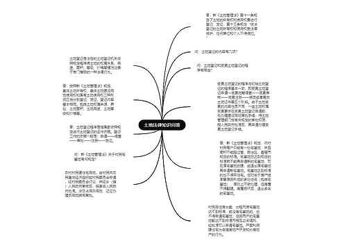 土地法律知识问答