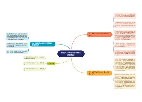 房屋买卖合同纠纷管辖法院的确定