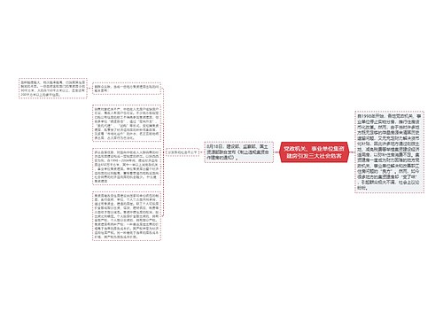 党政机关、事业单位集资建房引发三大社会危害