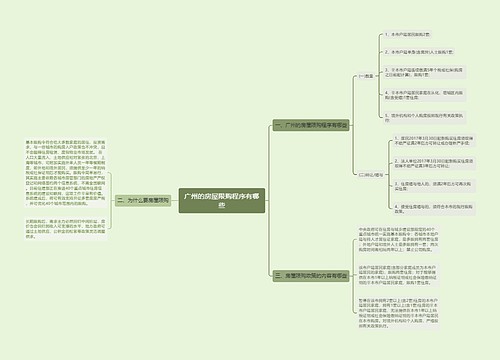 广州的房屋限购程序有哪些