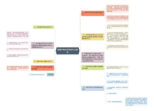 房地产转让评估有什么规定