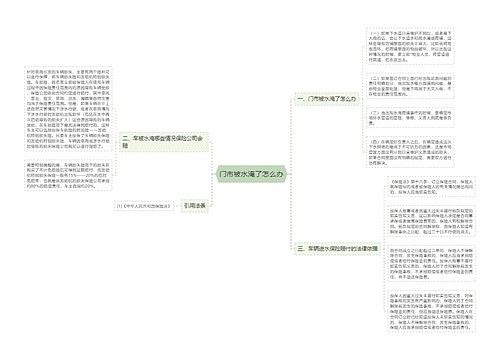 门市被水淹了怎么办