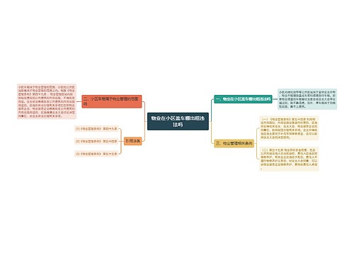 物业在小区盖车棚出租违法吗