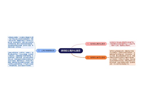 使用权公寓什么意思