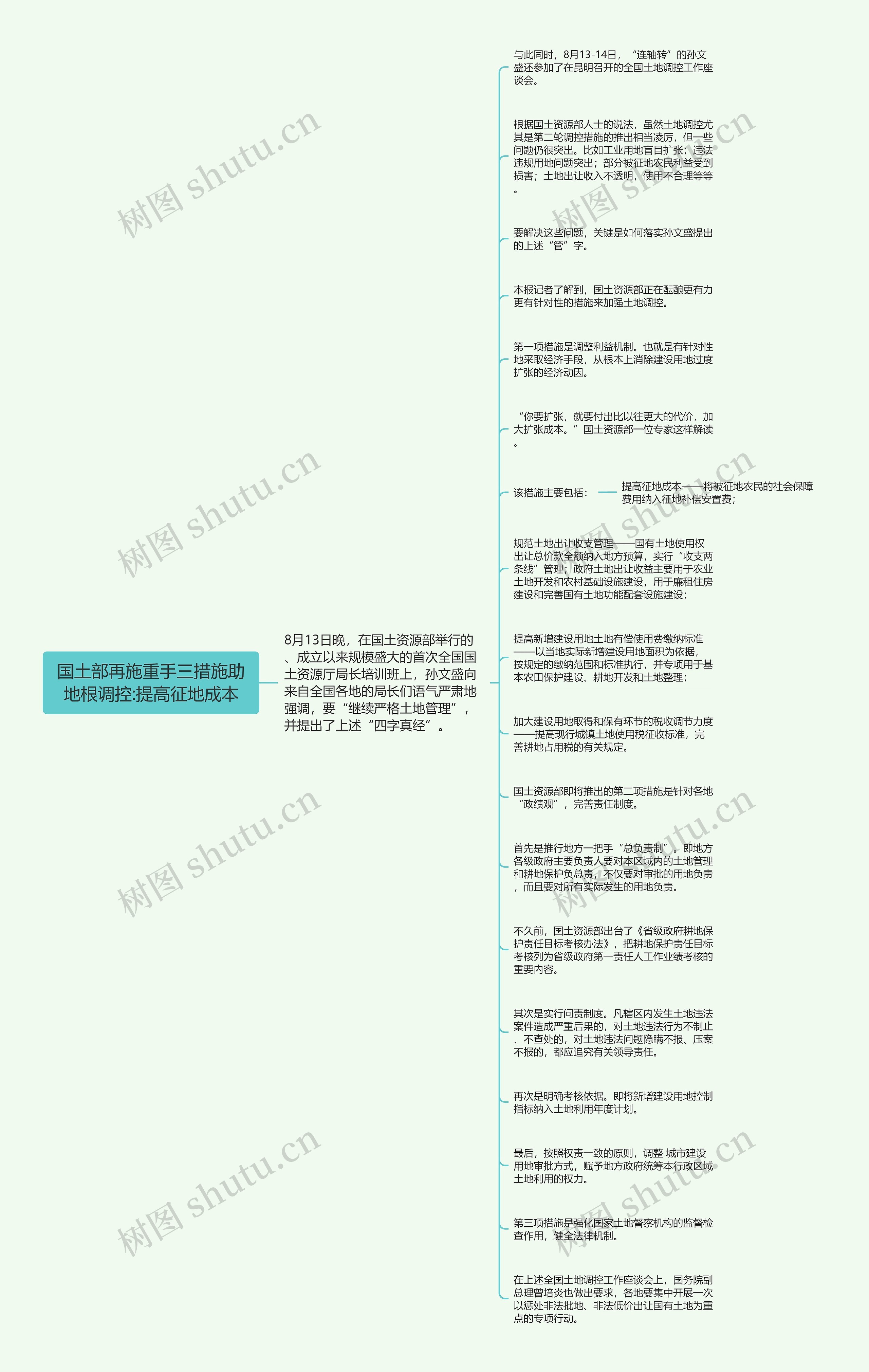 国土部再施重手三措施助地根调控:提高征地成本