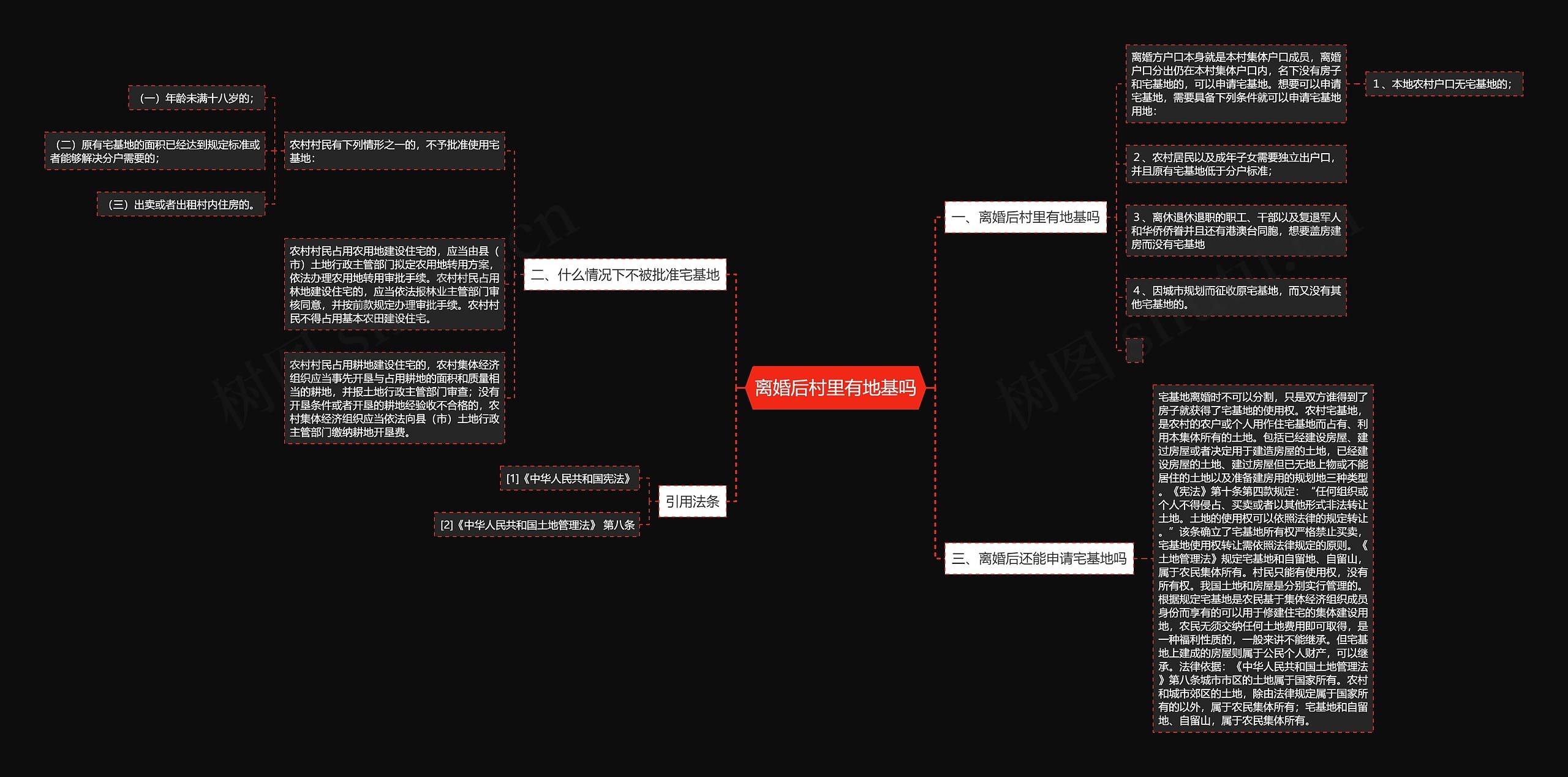 离婚后村里有地基吗 离婚后村里有地基吗