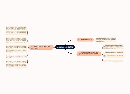 店铺有终生使用权吗