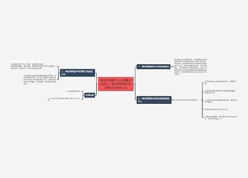 商住两用房可以办理营业执照么,商住两用房产权到期了的话怎么办 商住两用房可以办理营业执照么,商住两用房产权到期了的话怎么办