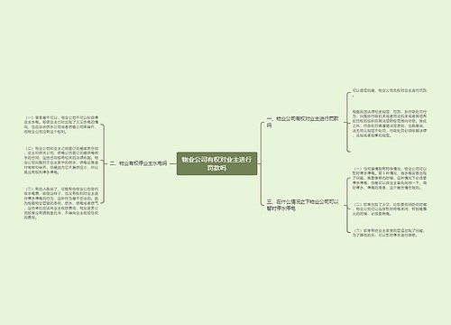 物业公司有权对业主进行罚款吗