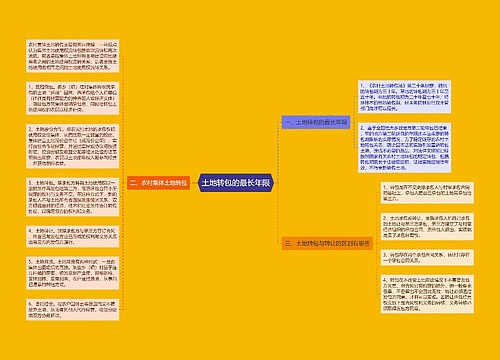 土地转包的最长年限