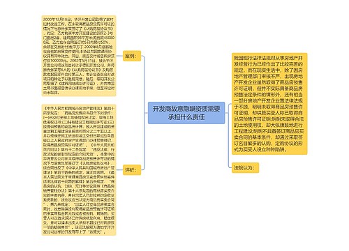 开发商故意隐瞒资质需要承担什么责任