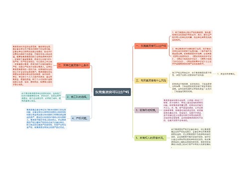 东莞集资房可以过户吗