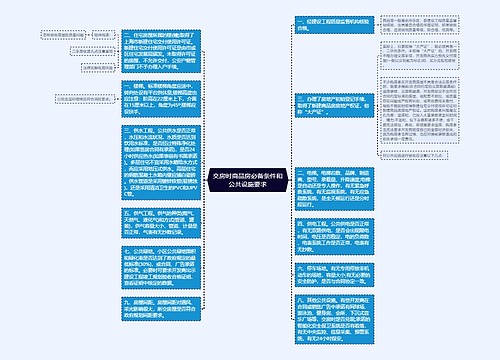 交房时商品房必备条件和公共设施要求