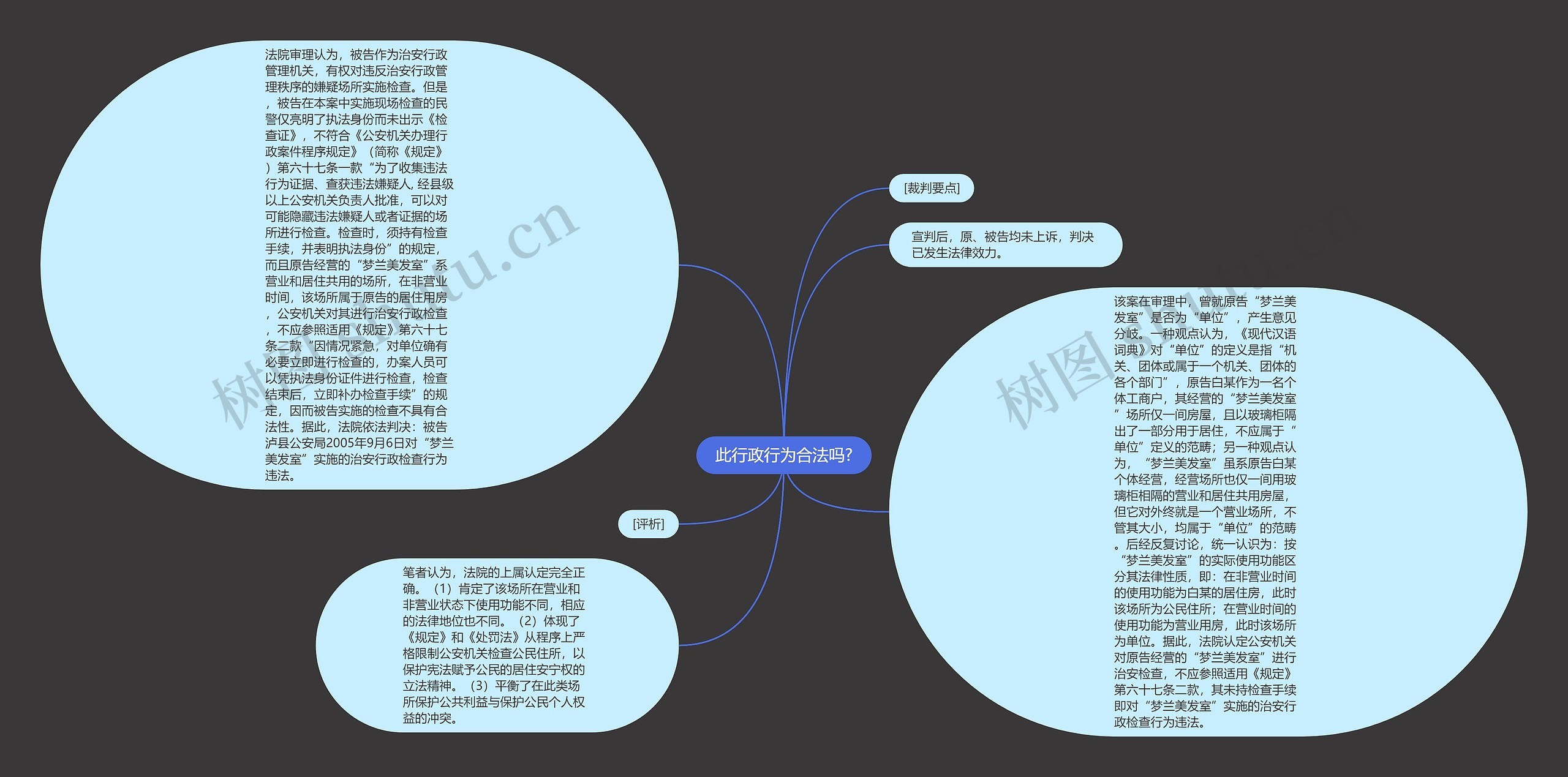 此行政行为合法吗? 此行政行为合法吗?