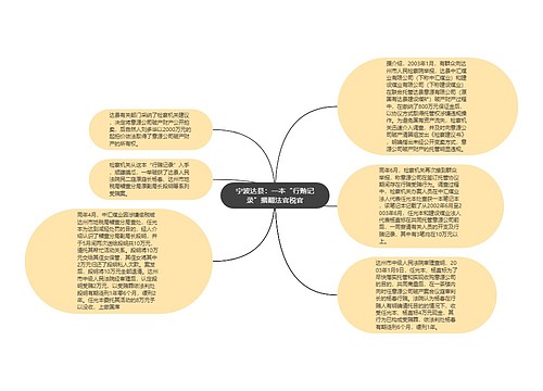 宁波达县：一本“行贿记录”撂翻法官税官