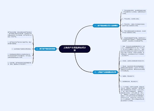 上海房产交易税费如何计算