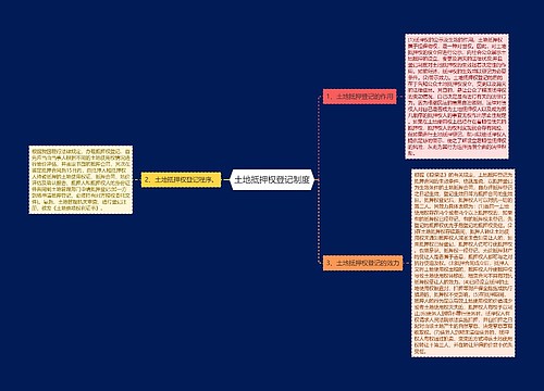 土地抵押权登记制度