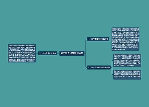 房产空置税的计算方法
