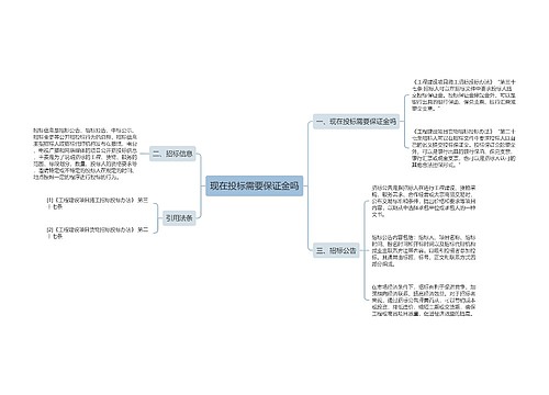 现在投标需要保证金吗