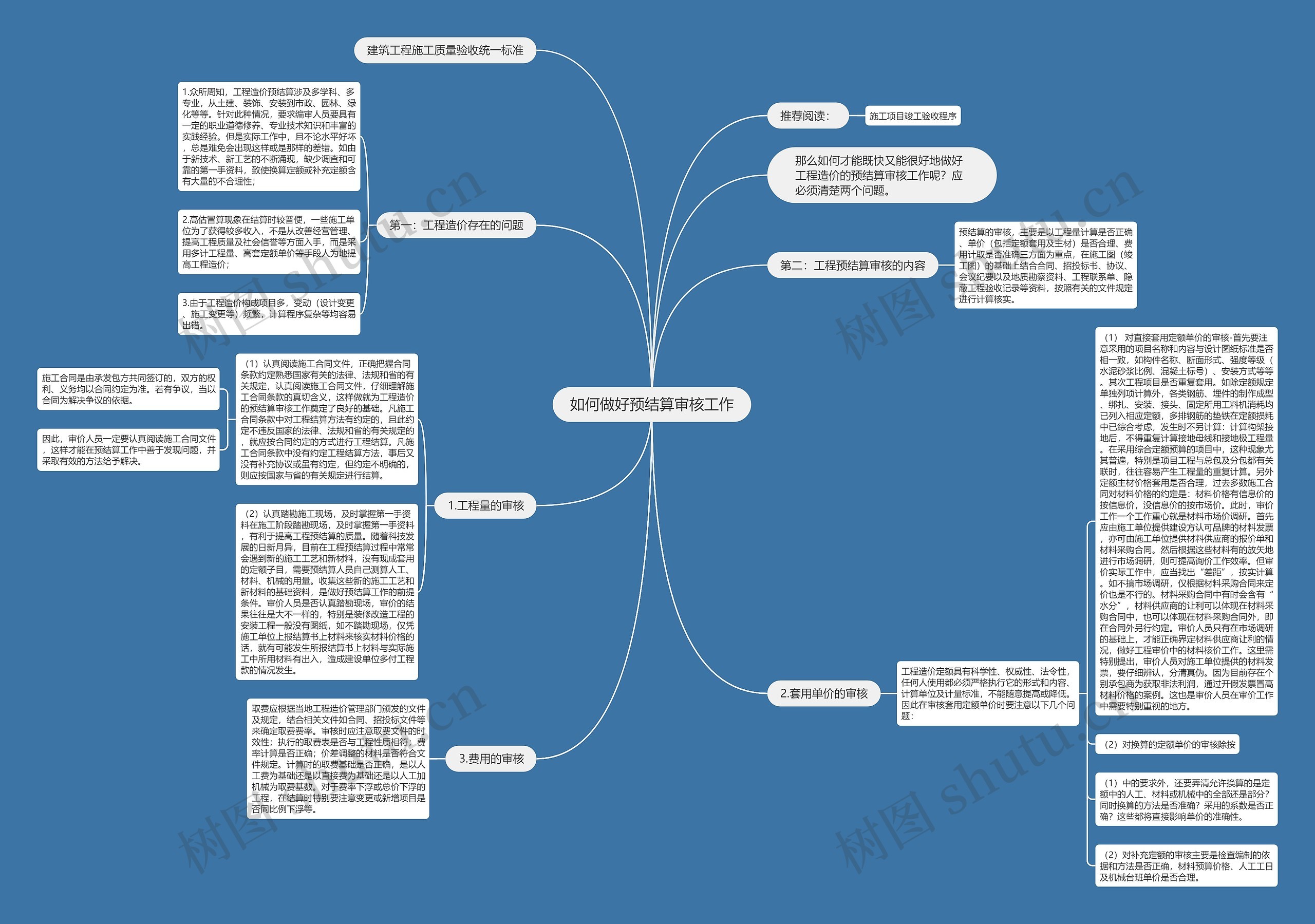 如何做好预结算审核工作思维导图