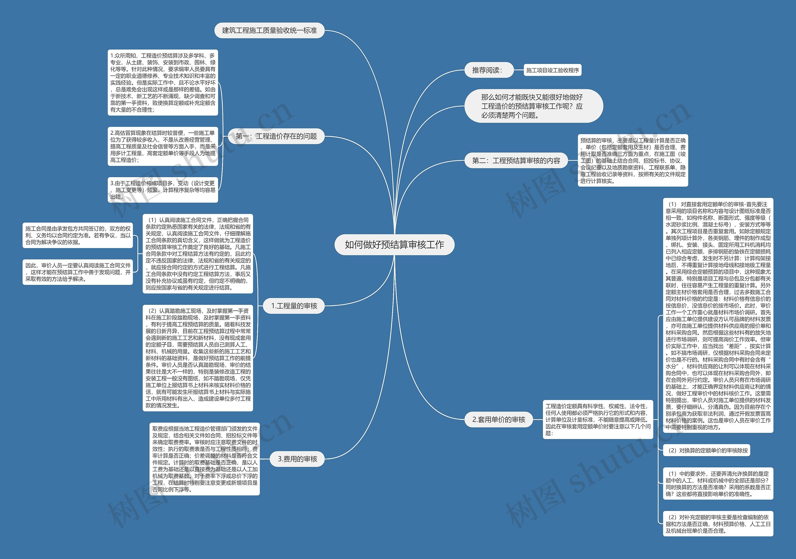 如何做好预结算审核工作 如何做好预结算审核工作