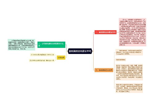 偷税漏税出纳要坐牢吗