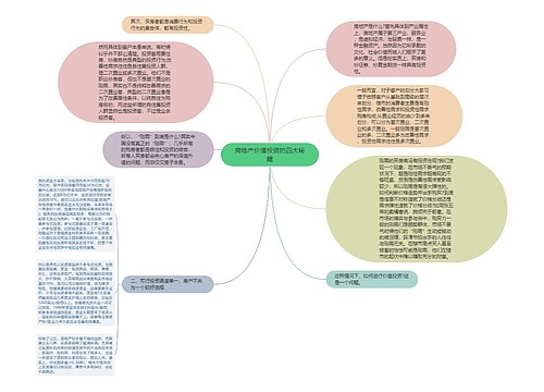 房地产价值投资的四大秘籍