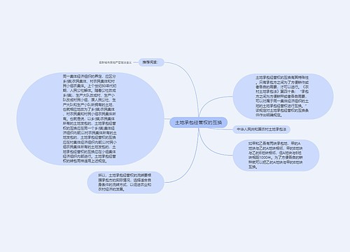 土地承包经营权的互换