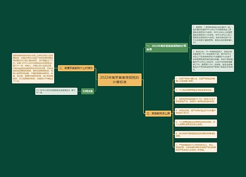 2022年南京首套房契税的计算标准