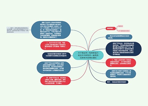 关于落实同一购房家庭只能在本市新购买一套商品住房有关政策的通知