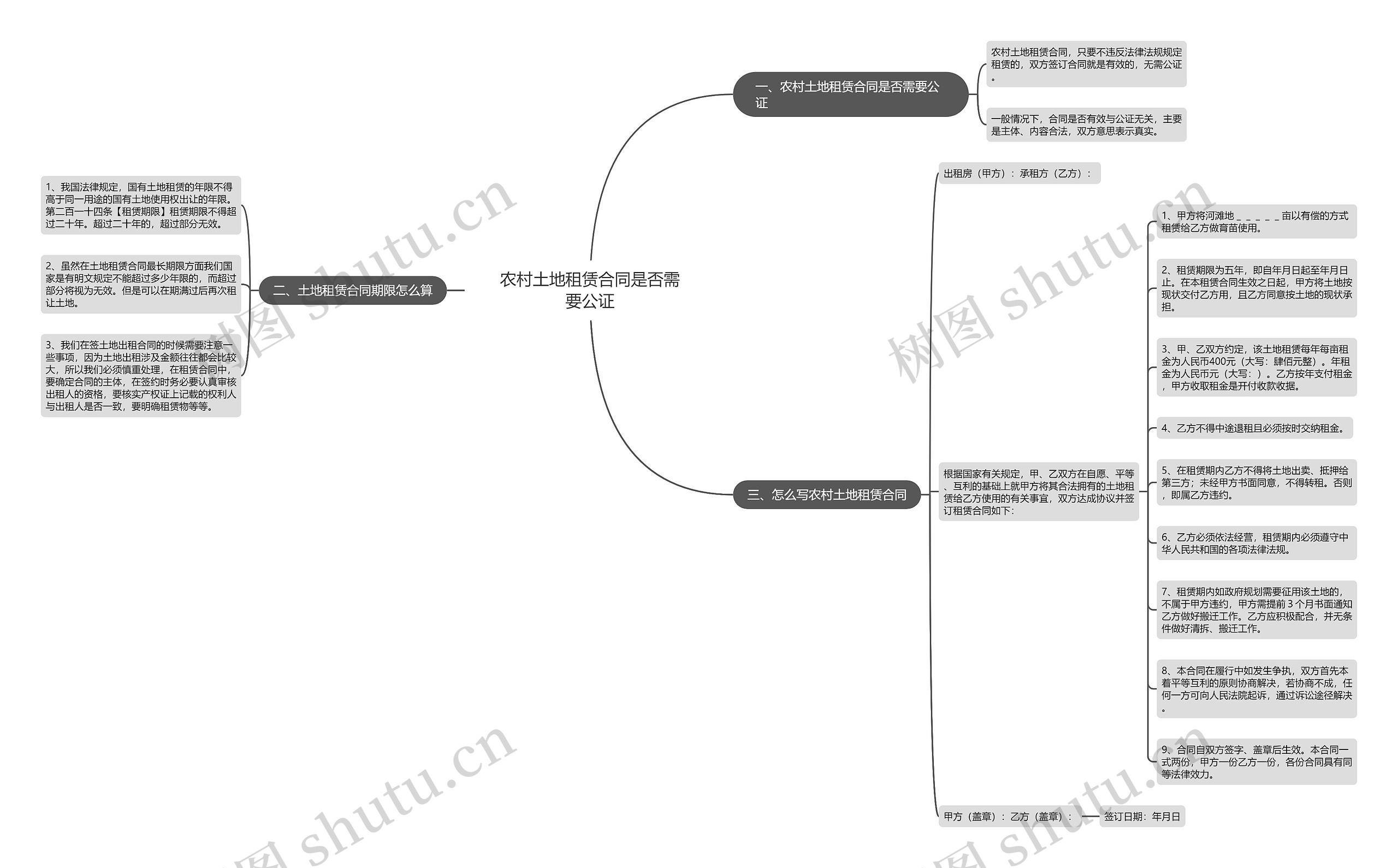 农村土地租赁合同是否需要公证 农村土地租赁合同是否需要公证