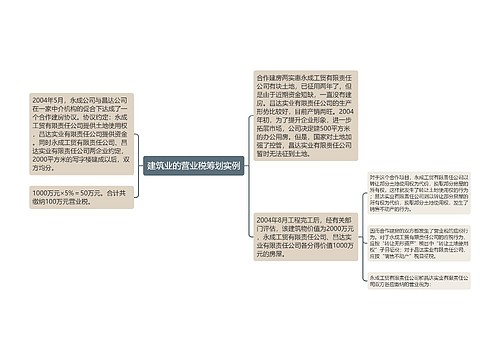 建筑业的营业税筹划实例