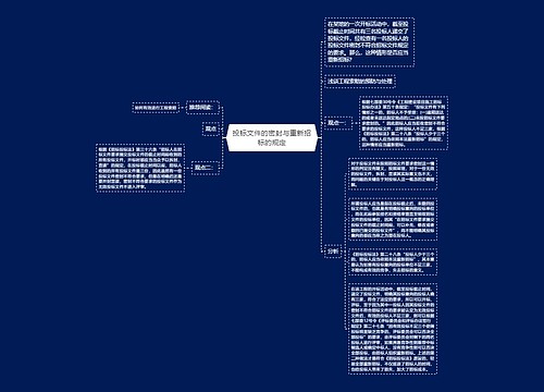 投标文件的密封与重新招标的规定 投标文件的密封与重新招标的规定