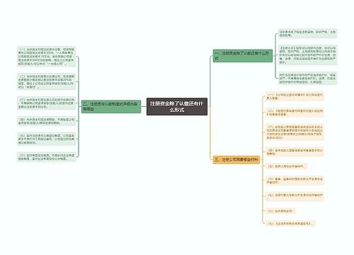 注册资金除了认缴还有什么形式