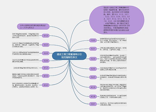 建设工程工程量清单计价规范强制性条文