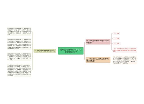 国有土地使用权出让可以采取哪些方式