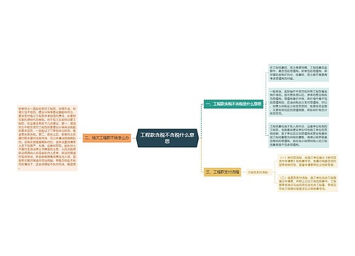 工程款含税不含税什么意思