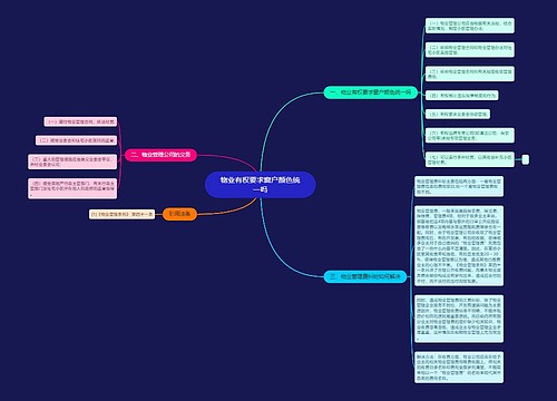 物业有权要求窗户颜色统一吗