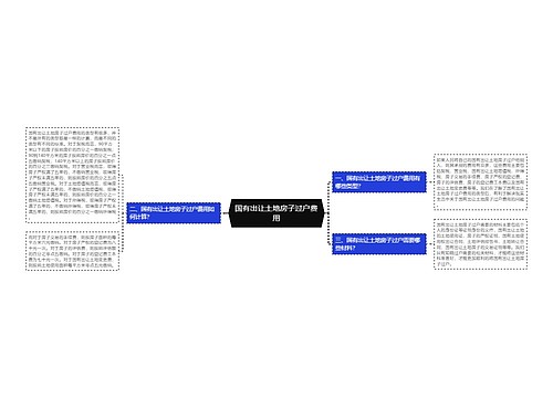 国有出让土地房子过户费用