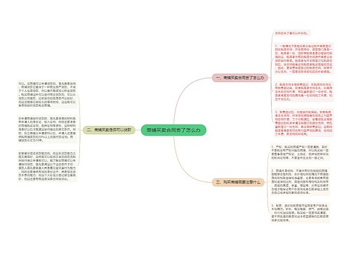 商铺买卖合同丢了怎么办