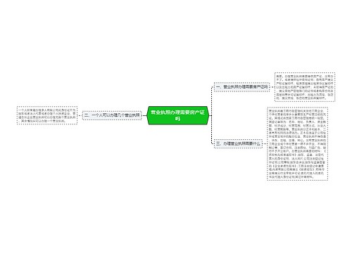 营业执照办理需要房产证吗